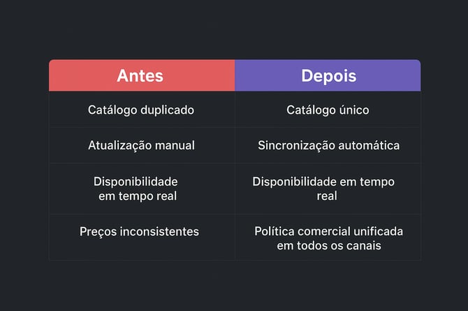 ChatGPT Image 9 de dez. de 2025, 10_52_32