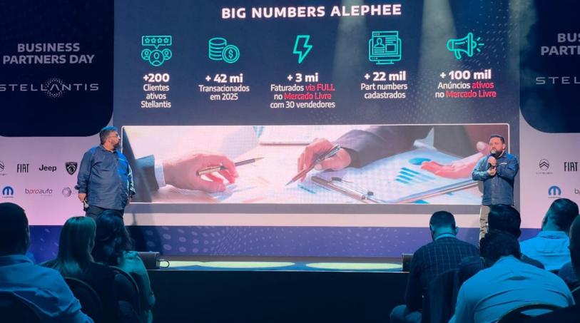 PORTADA After Drive - Alephee e Stellantis juntas no futuro do e-commerce automotivo-4
